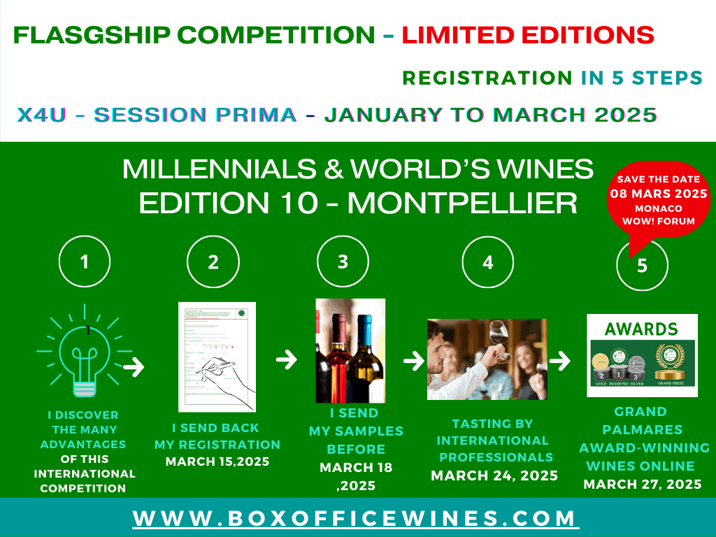 wine millennials competition montpellier