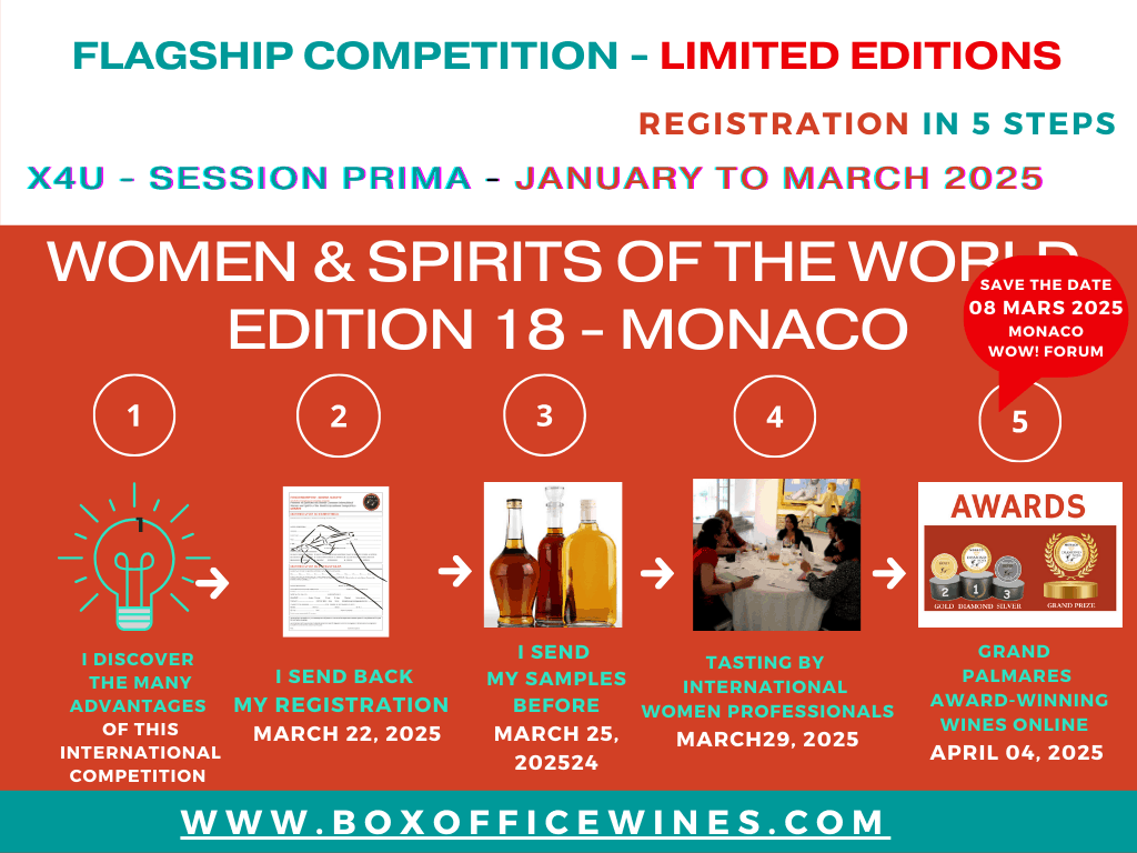 women spirit drinks competition monaco